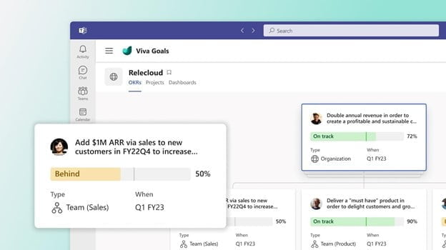 Viva Goals Viva Goals